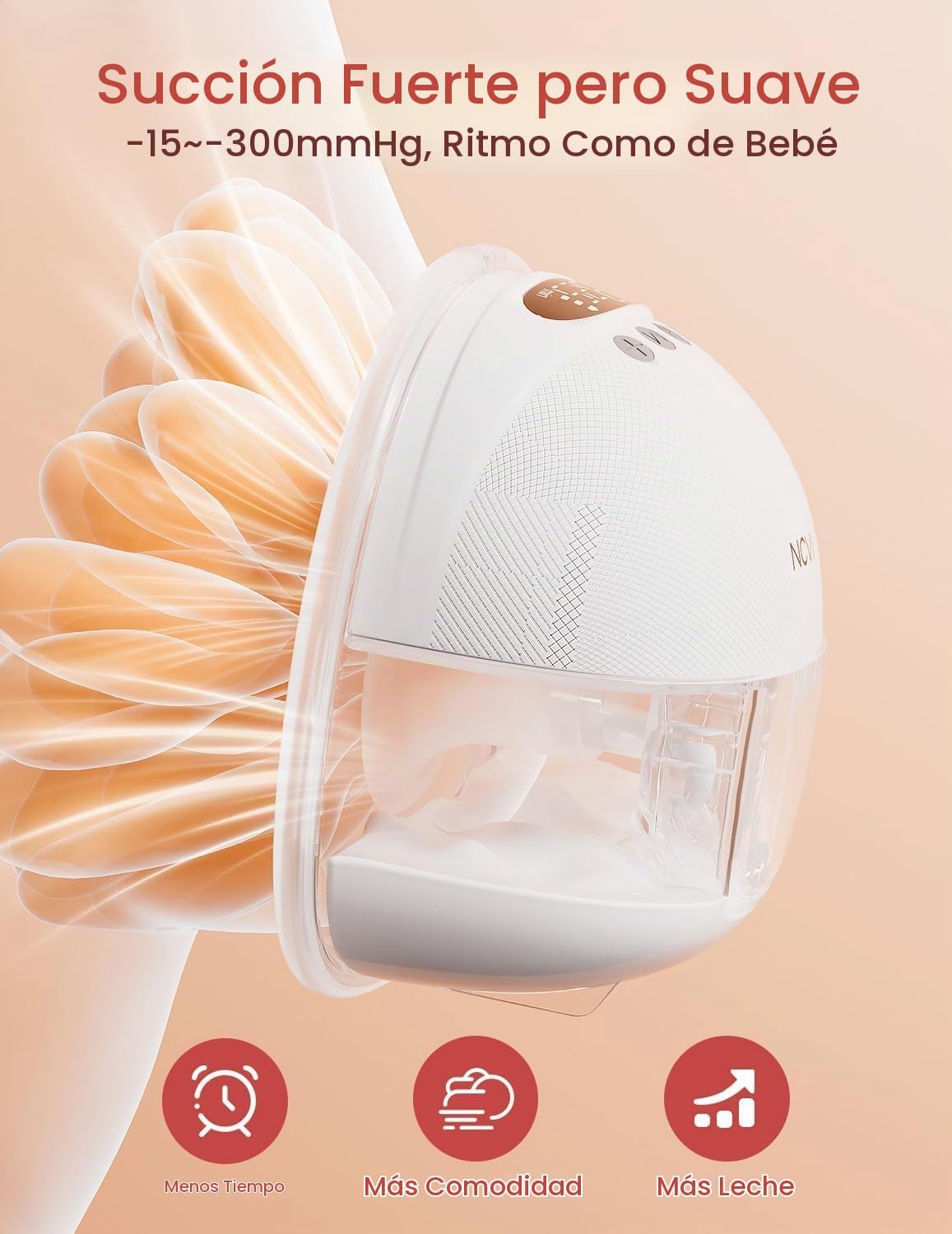 NCVI Extractor de leche portátil manos libres, bomba de lactancia e...