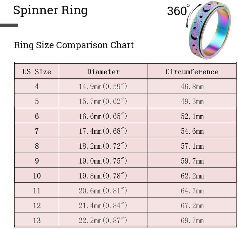 OreilleStar Anillo de ansiedad para mujer, anillo giratorio, anillo...