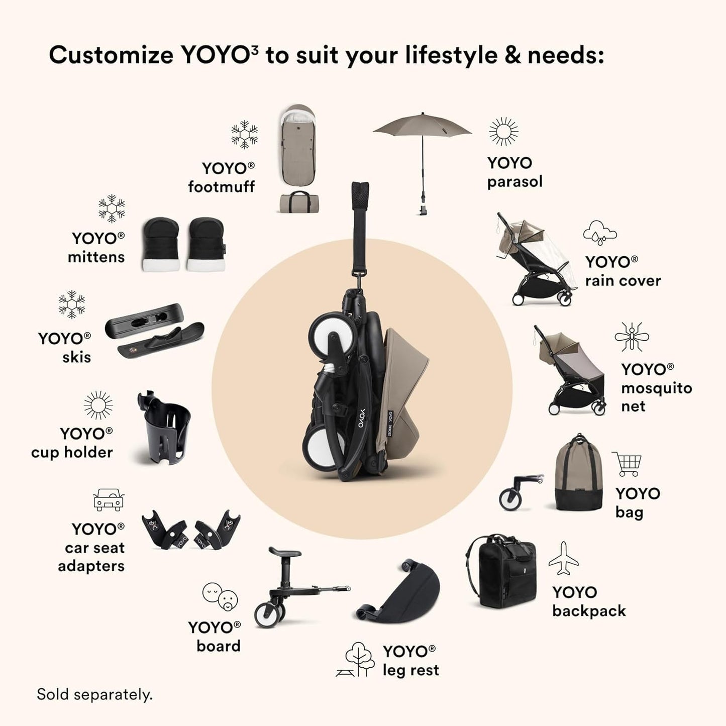 Stokke YOYO3 - Cochecito para recién nacido a niño, fácil de plegar...