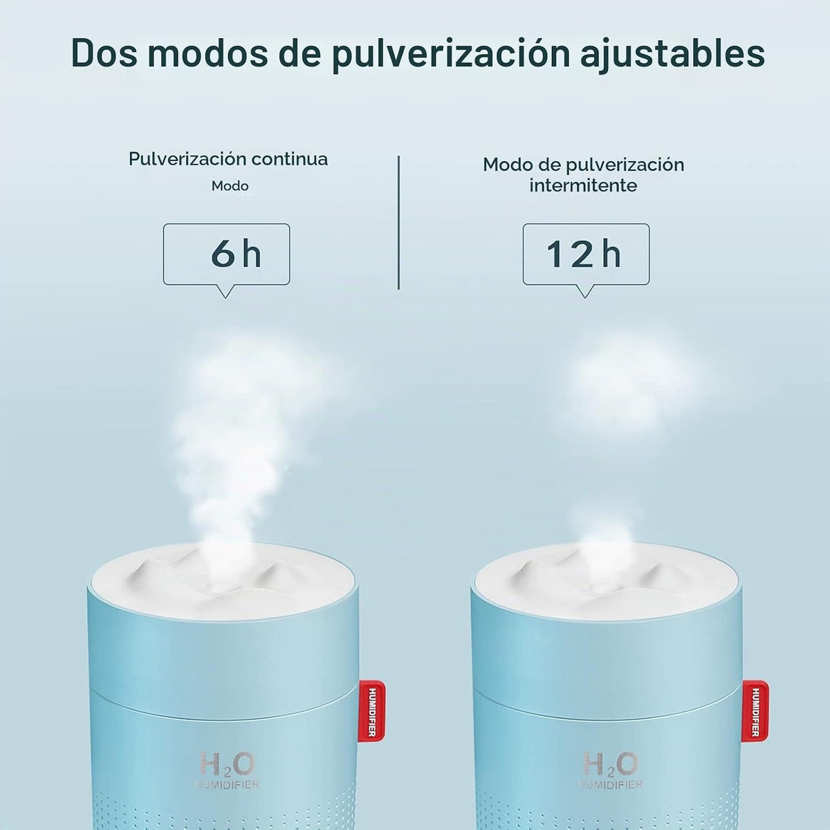 Mini humidificador portátil de niebla fría, 500ml, humidificador de...