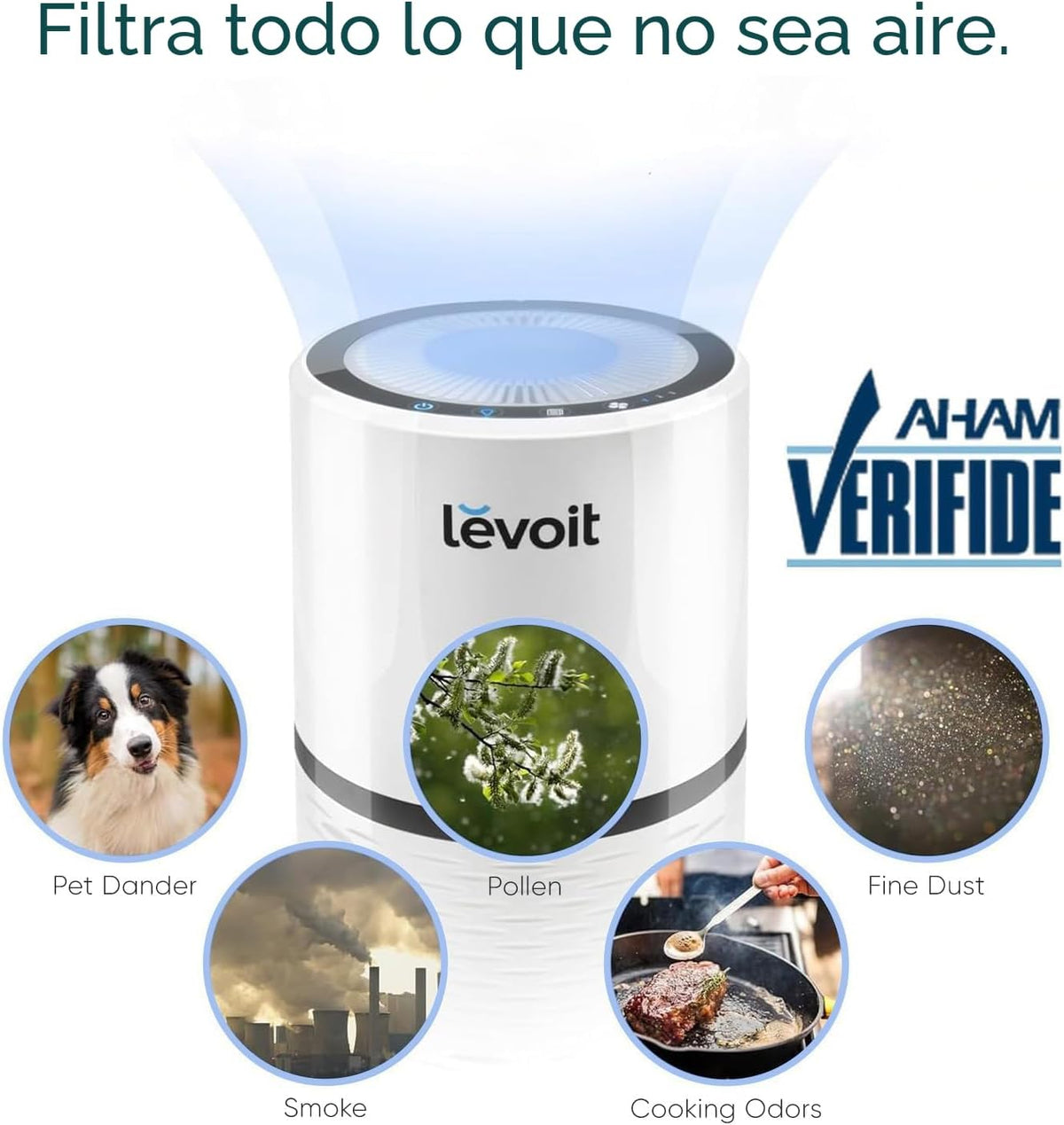 Levoit Purificador de aire para el hogar, mascotas, dormitorio | Fi...