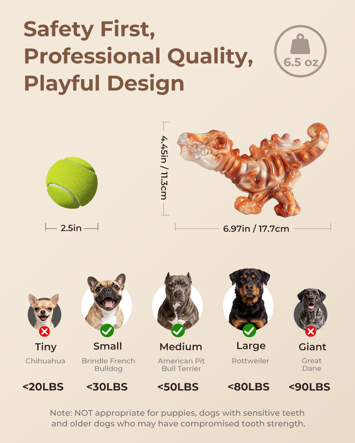 ChienBox Juguetes para Perros para Masticadores Agresivos: Paquete...
