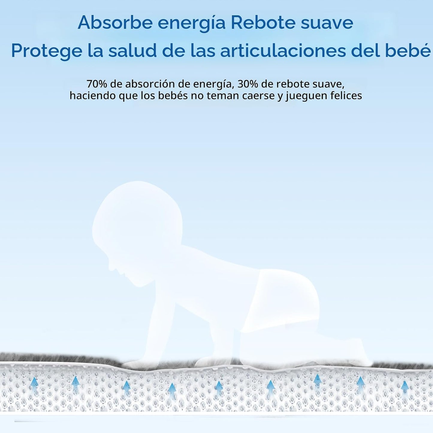 ILPEOD Alfombra de juego para acostar al bebé, alfombrilla para gua...