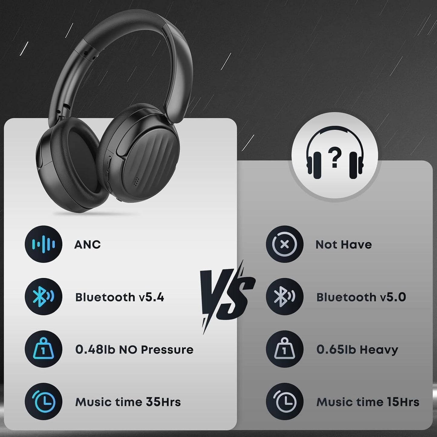 Auriculares Bluetooth, auriculares híbridos con cancelación activa...
