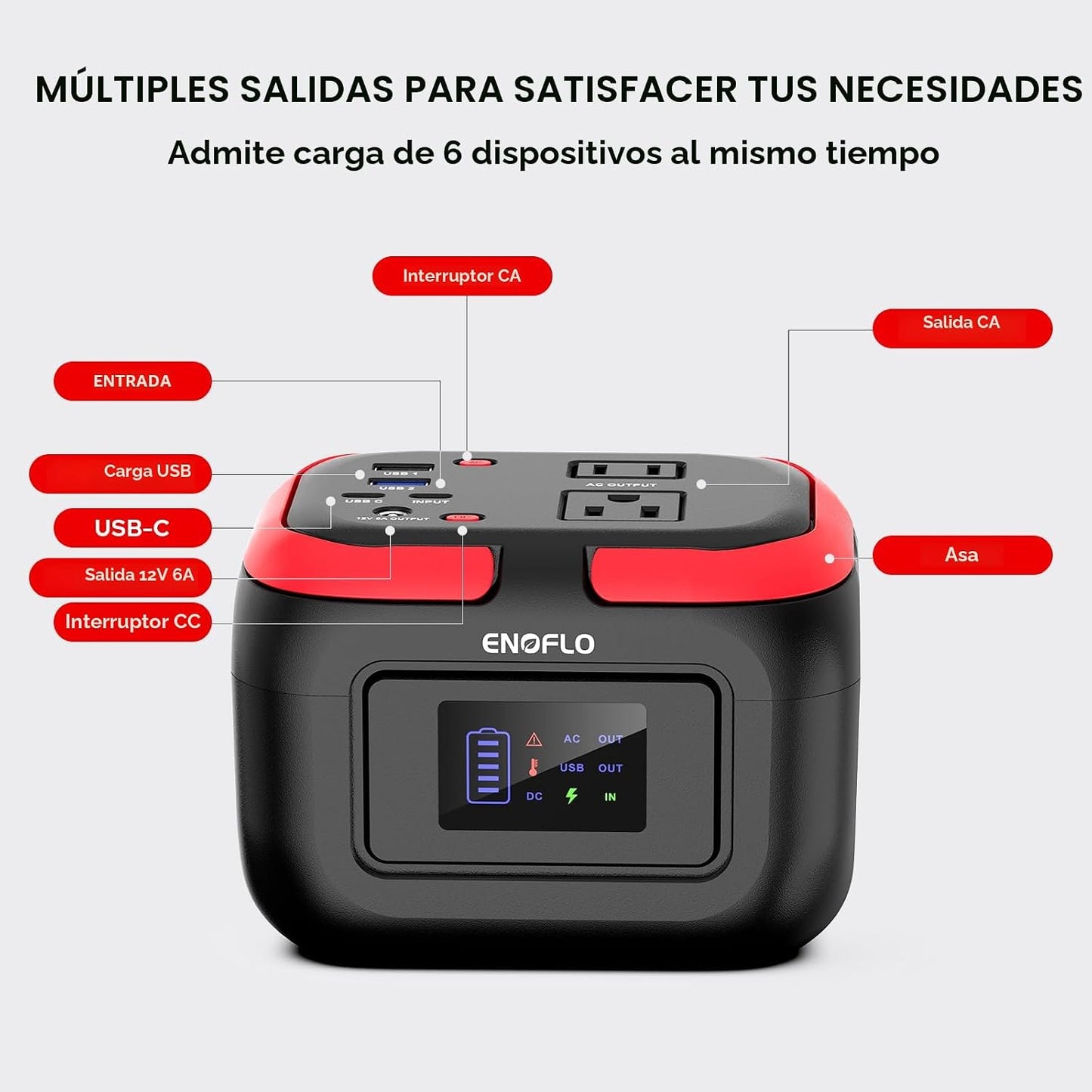 Estación de energía portátil ENOFLO, generador solar de 97.68Wh | B...