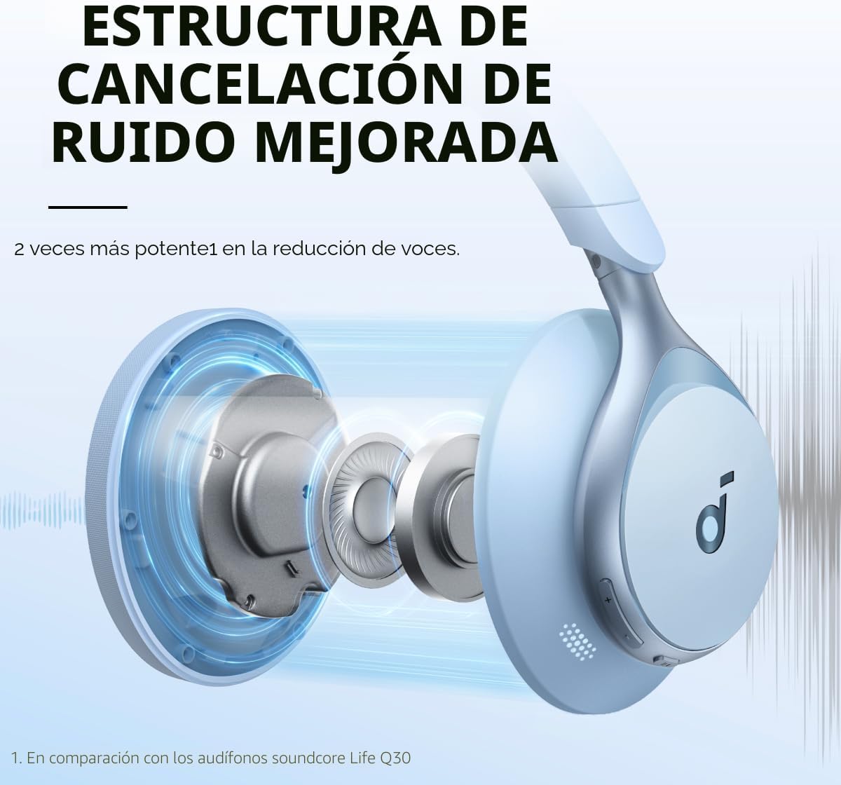 Soundcore by Anker, Space One, auriculares con cancelación activa d...