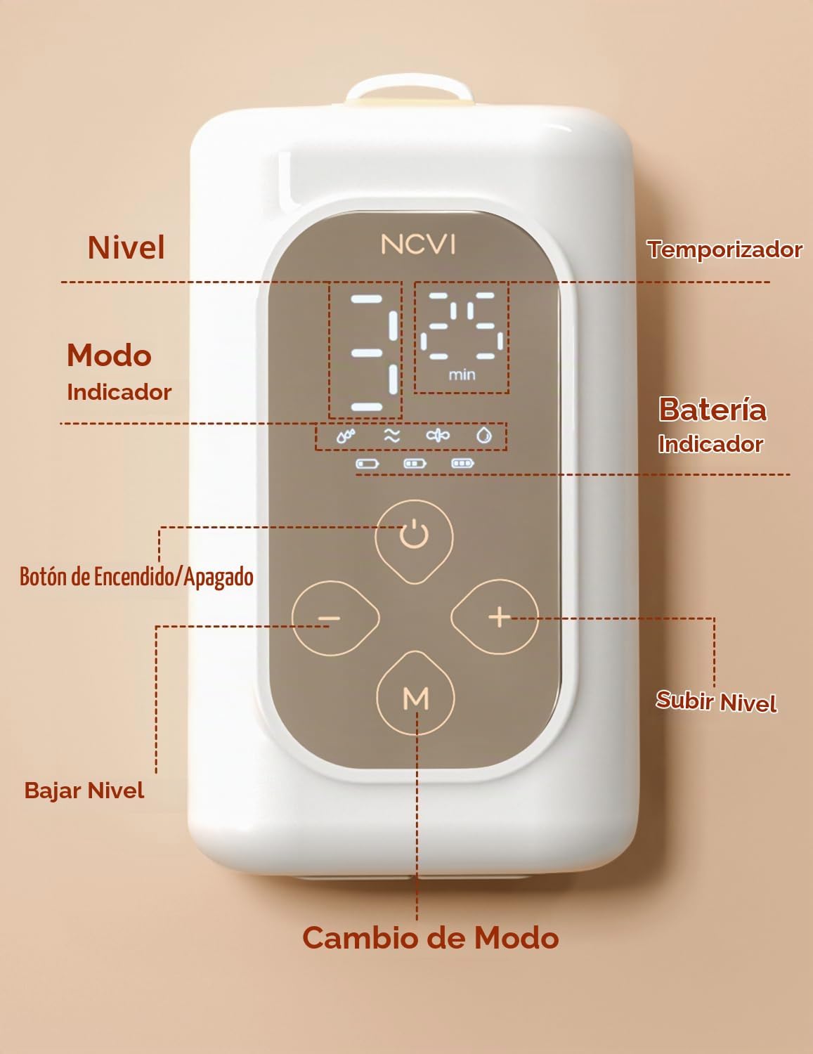 NCVI Extractor de leche portátil ultraligero con manos libres, saca...