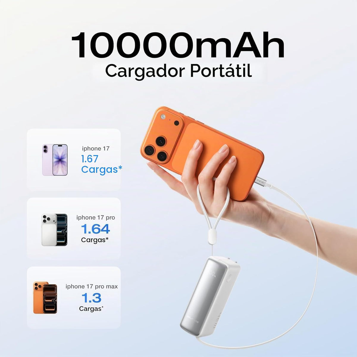 EF ECOFLOW Rapid - Cargador portátil 3 en 1 de 45 W con enchufe de...