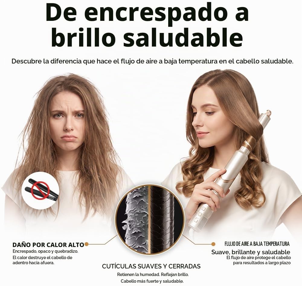UKLISS Cepillo 8 en 1 Air Styler y secador de soplado con difusor |...