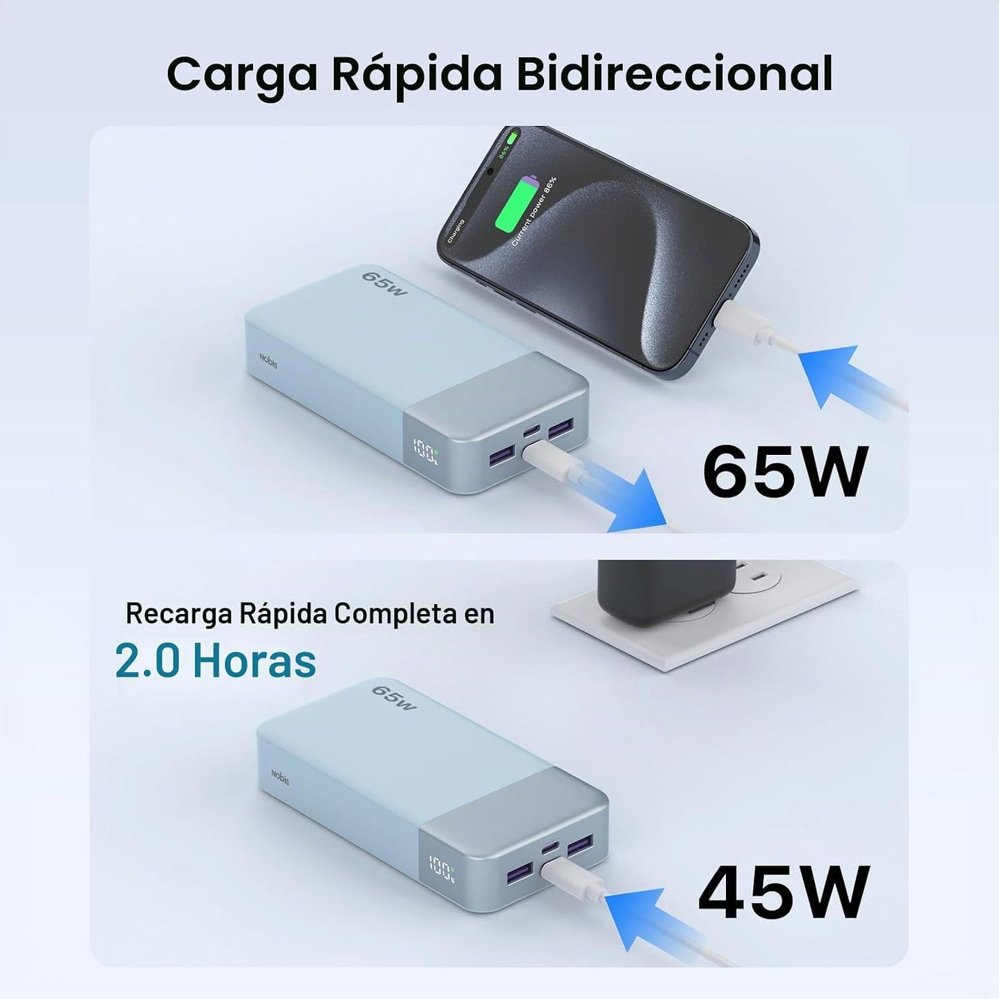 NOBIS Cargador portátil, 20000 mAh 65 W Banco de energía con 4 puer...