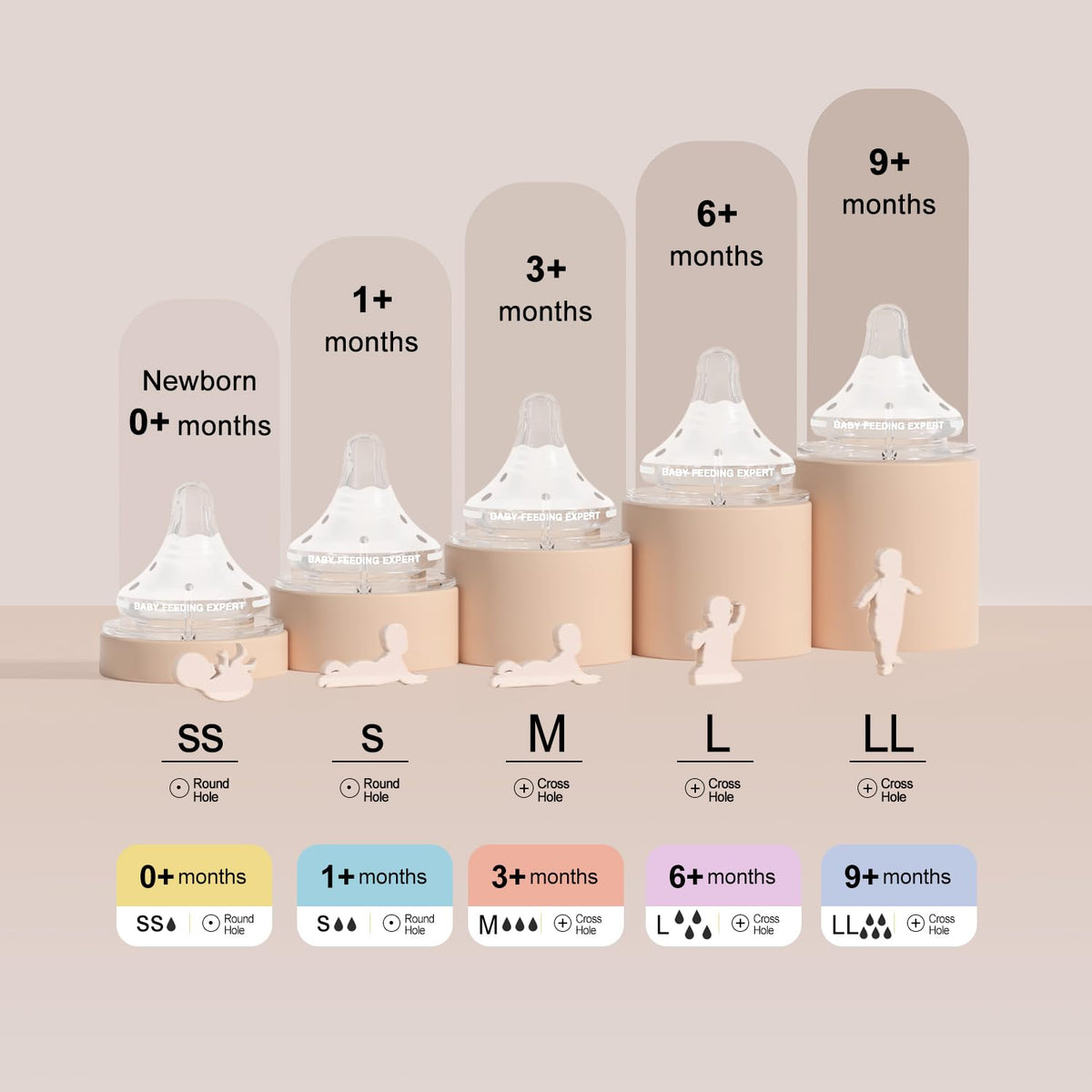 Numvim Botellas de Vidrio Natural para Bebés con Flujo Suave y Extr...