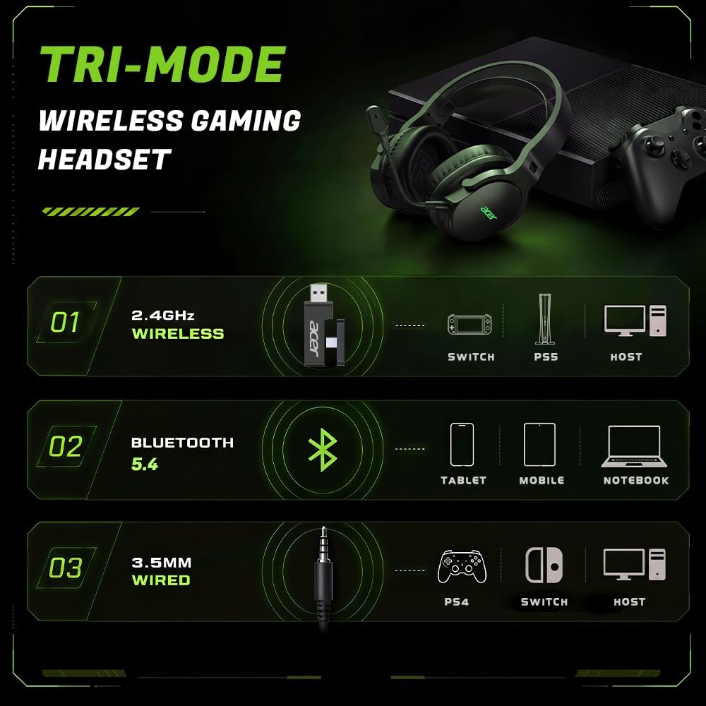Acer Auriculares inalámbricos para juegos para PS5, PC, PS4, Switch...