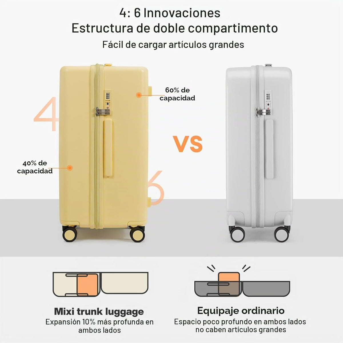 mixi Maleta de Equipaje Grande Facturada PC Carcasa Rígida Maletas...