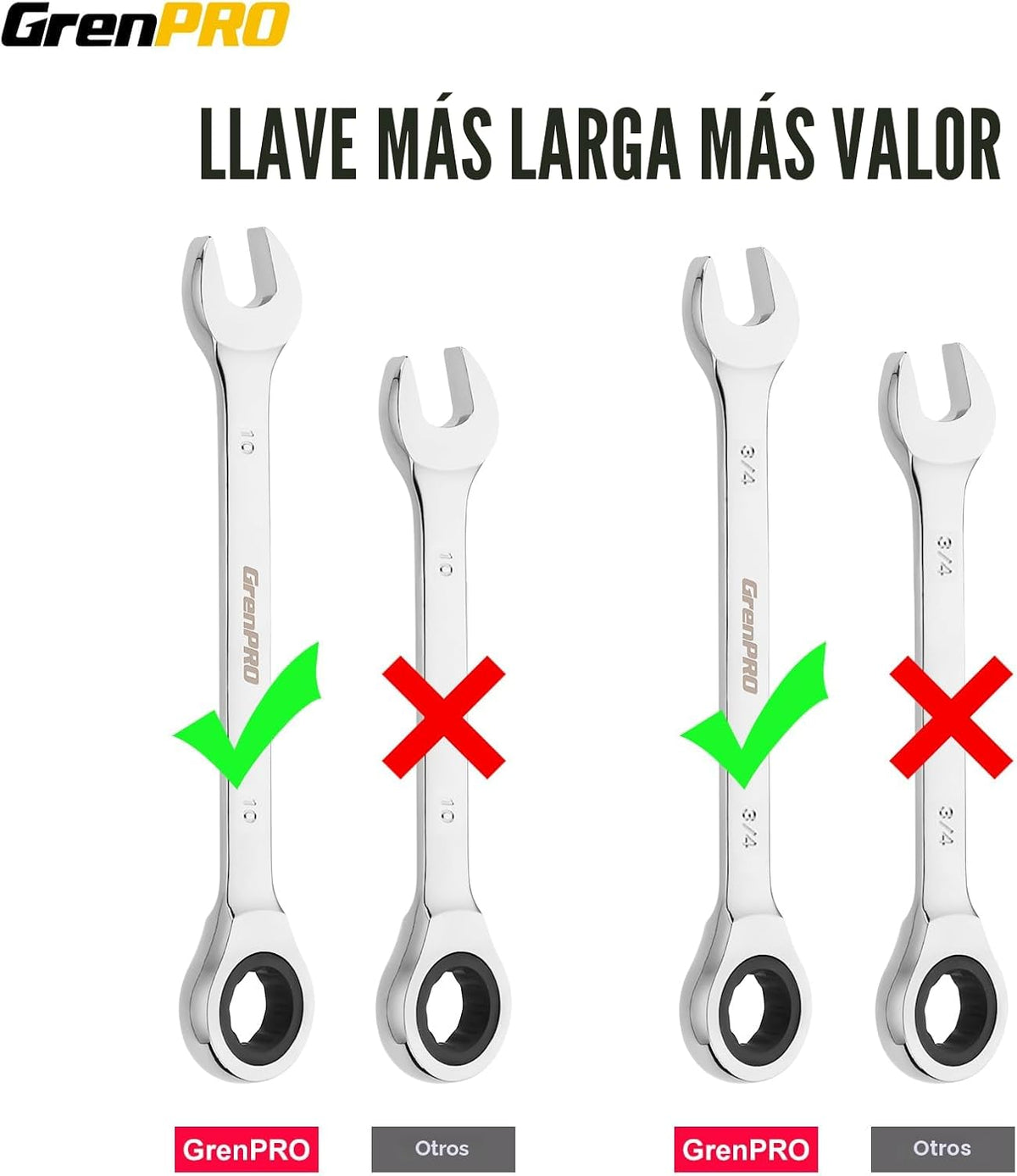 GRENPRO - Juego de llaves de trinquete, juego de llaves combinadas,...