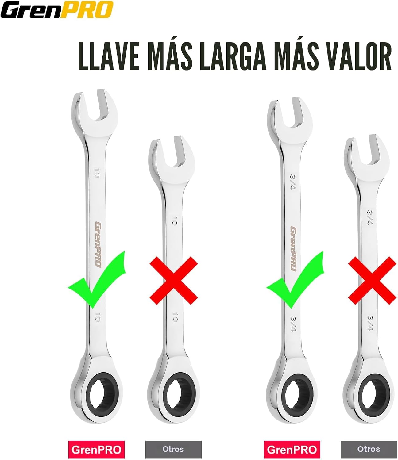 GRENPRO Juego de 23 piezas de llaves de trinquete, juego de llaves...