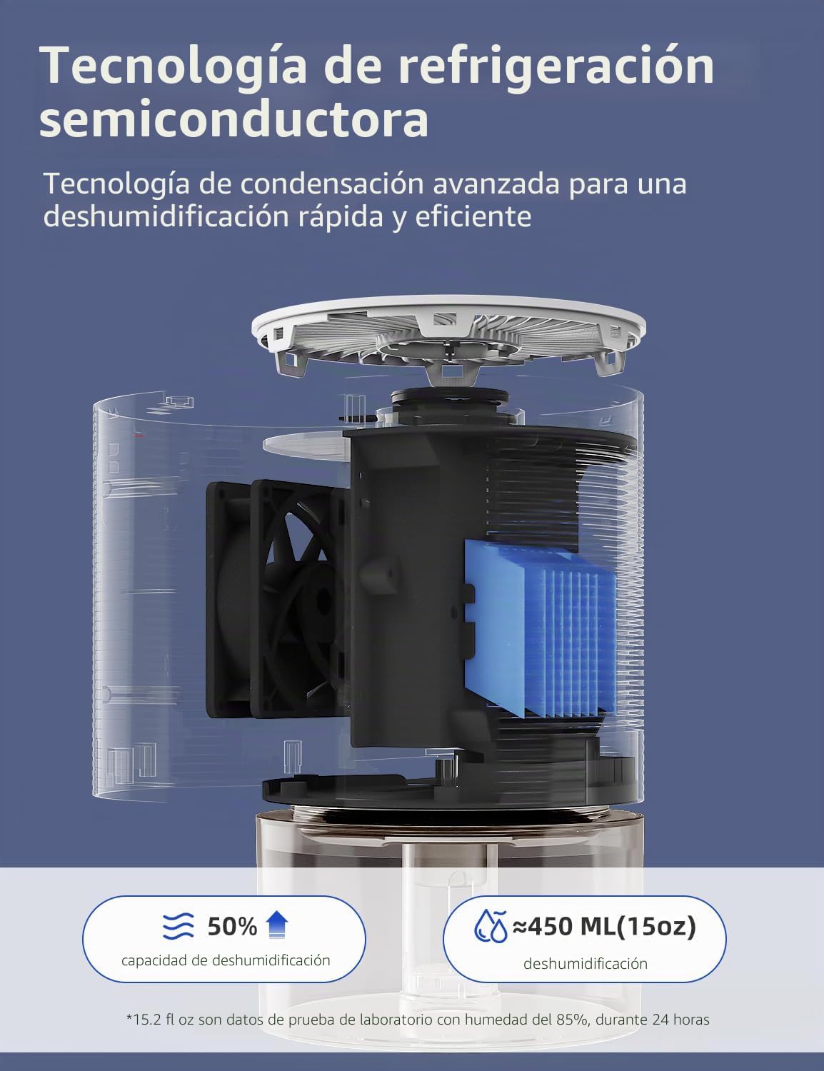 avylo Deshumidificador de 25oz para dormitorio con apagado automáti...