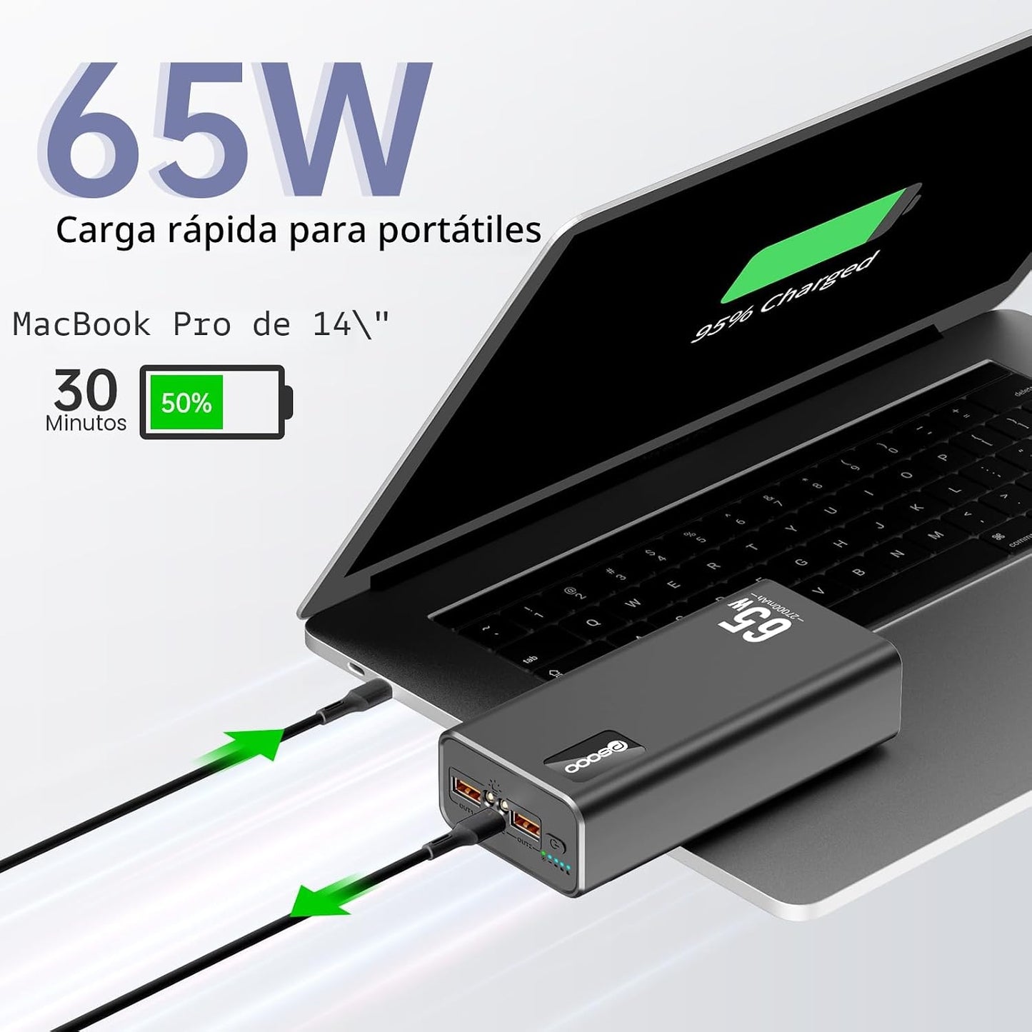 PSOOO Cargador portátil 27000mAh 65W PD cargador de carga rápida, b...