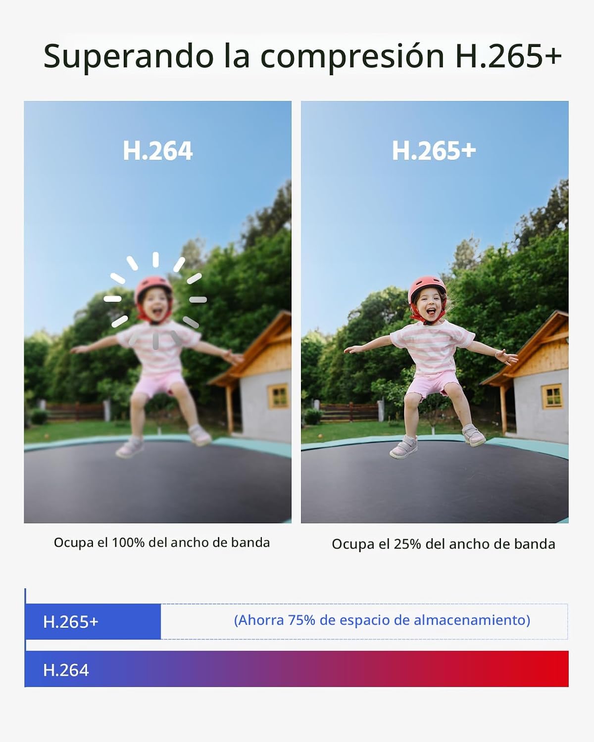 ANNKE Sistema de cámara de seguridad con cable H.265+ 3K Lite de 8...