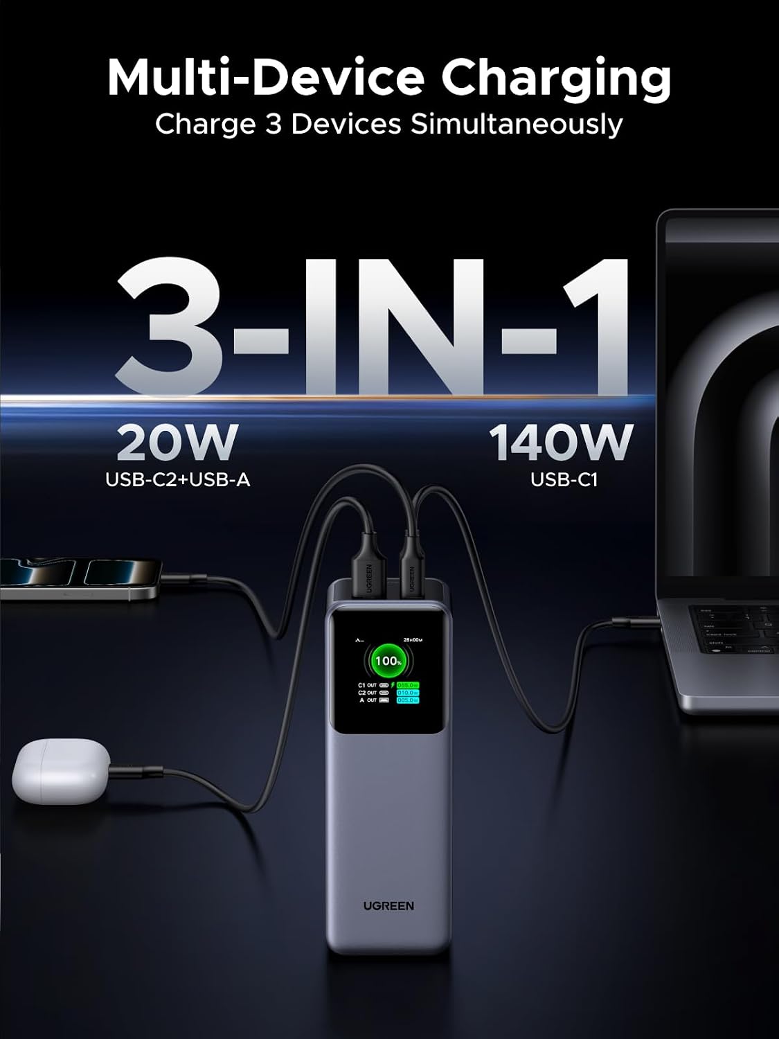 UGREEN Nexode 25000mAh 200W PD 3.1 TFT banco de energía de 3 puerto...