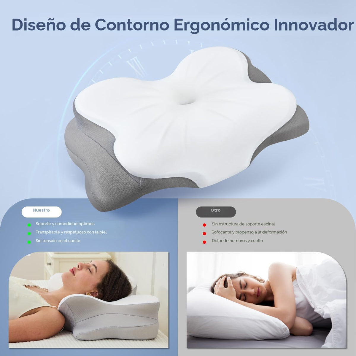 CosBed Almohada cervical para el cuello, almohada de espuma viscoel...