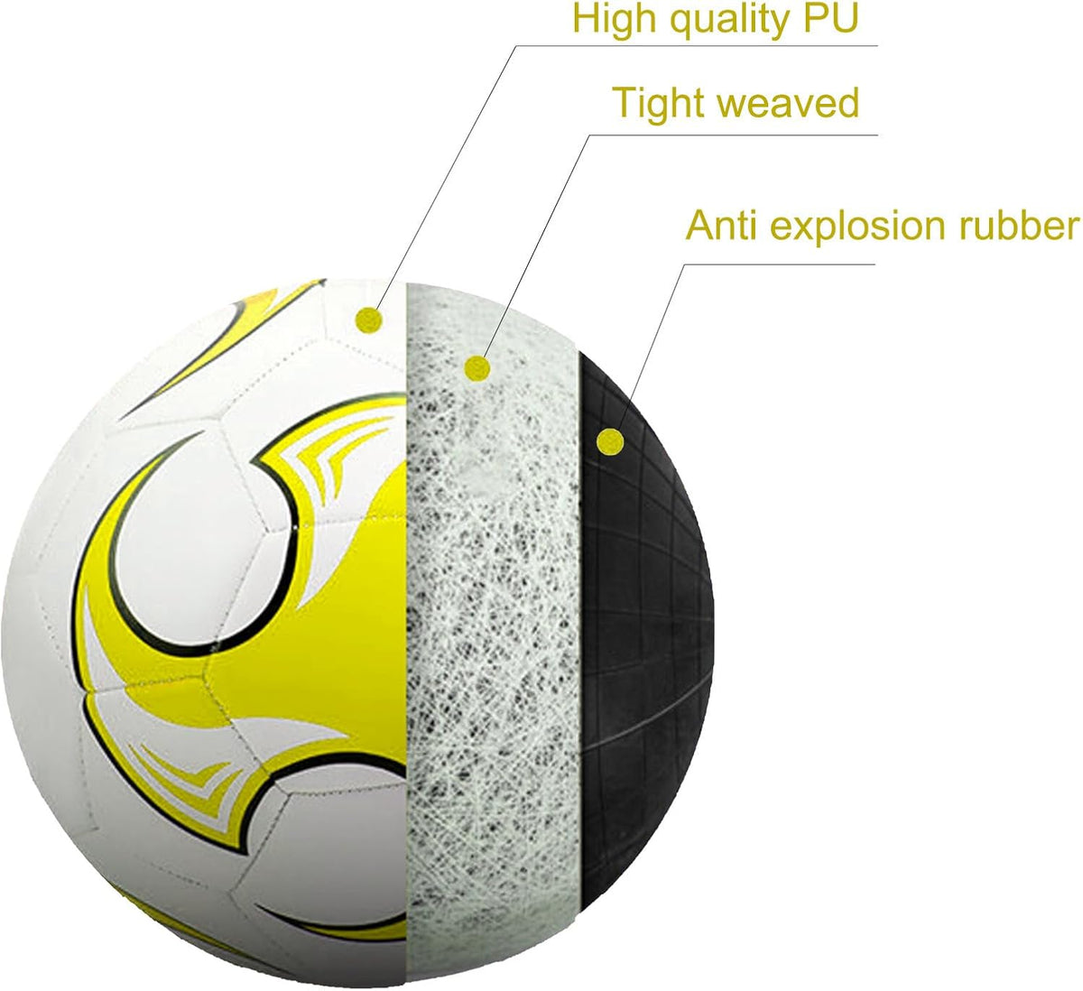 SPDTECH Balón de fútbol tamaño 3, 4, 5 con aguja de bomba, diseño a...