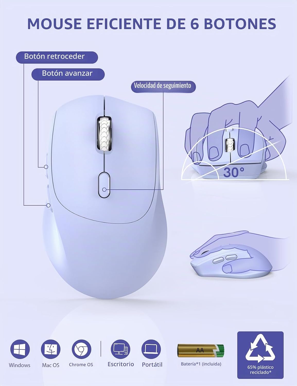 SABLUTE - Combo de teclado y mouse inalámbricos, tamaño completo, r...