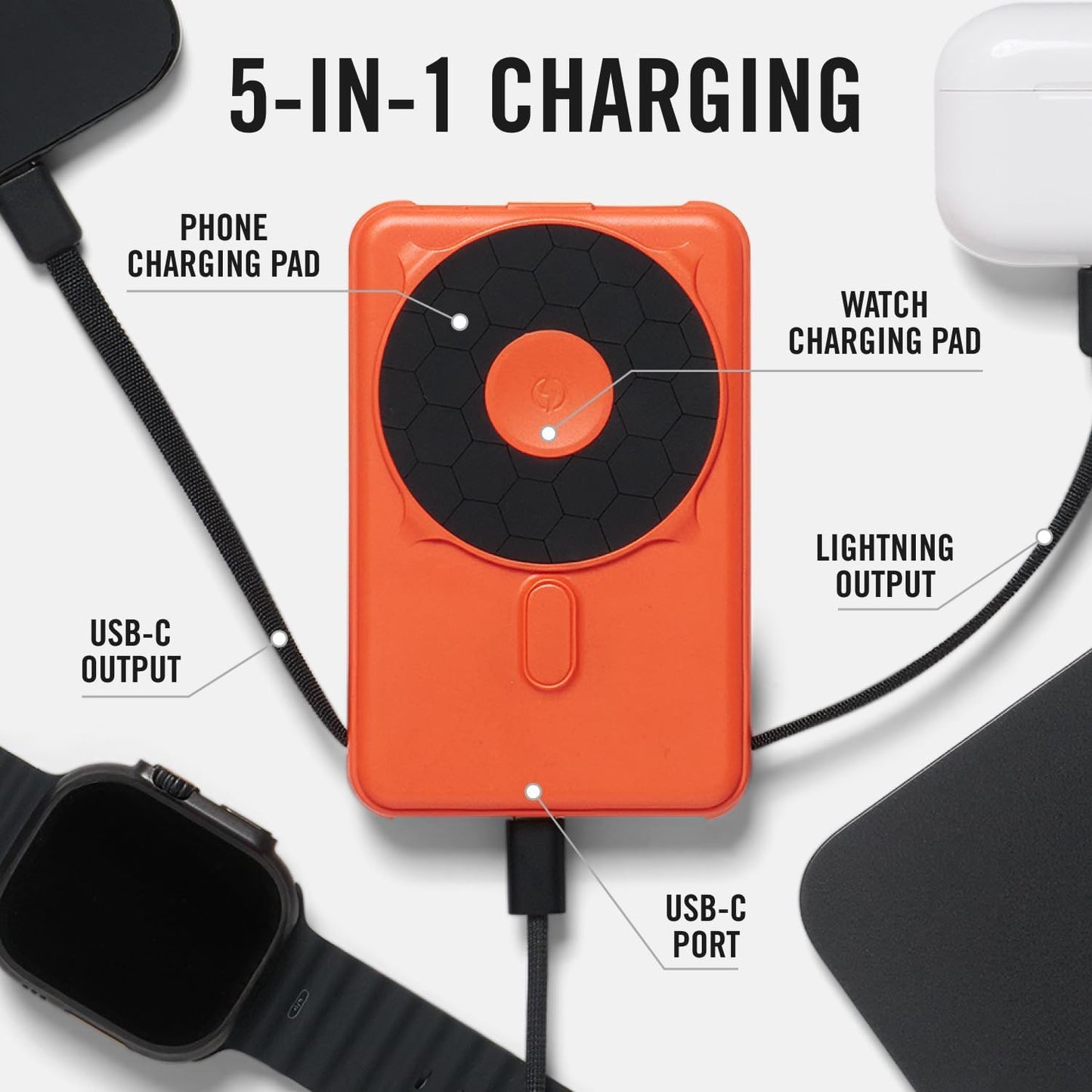 Ridge - Batería magnética de 20 W, batería de 10,000 mAh, carga ráp...