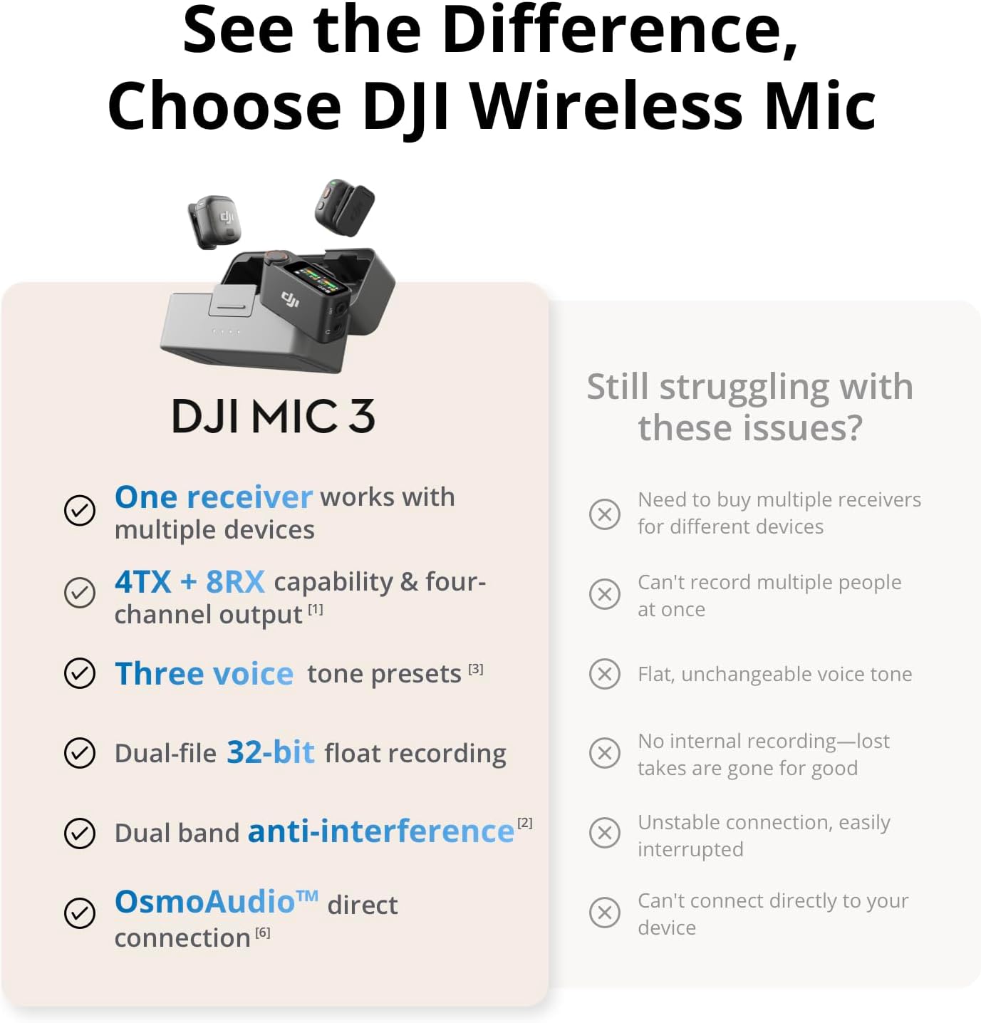 DJI Micrófono 3 (1 TX + 1 RX) + adaptador Lightning | Micrófono Lav...