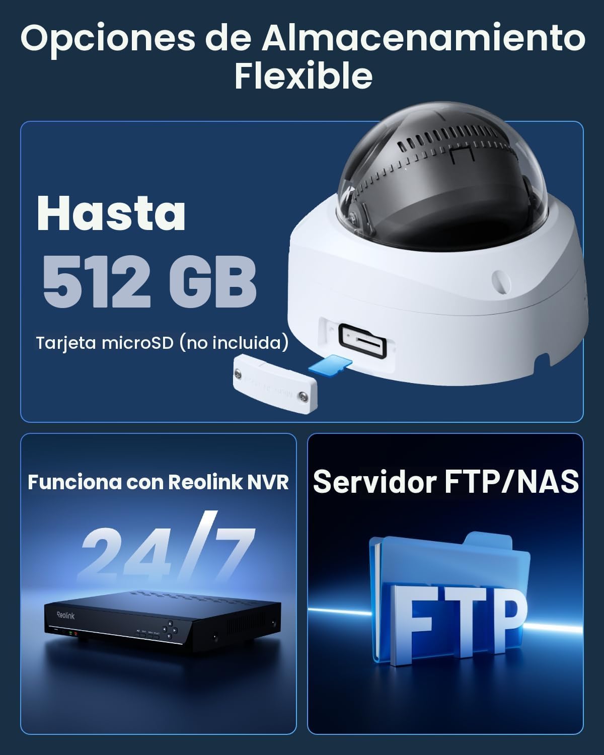 REOLINK Duo 3V PoE, cámara de seguridad PoE de doble lente UHD de 1...