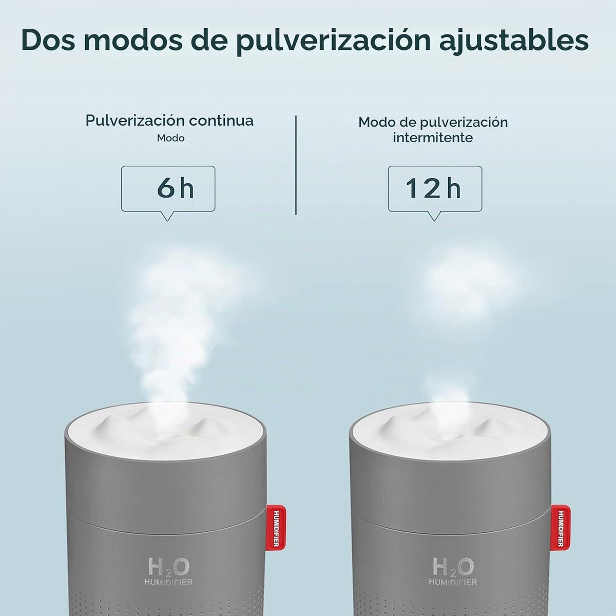Mini humidificador portátil de niebla fría, 500ml, humidificador US...