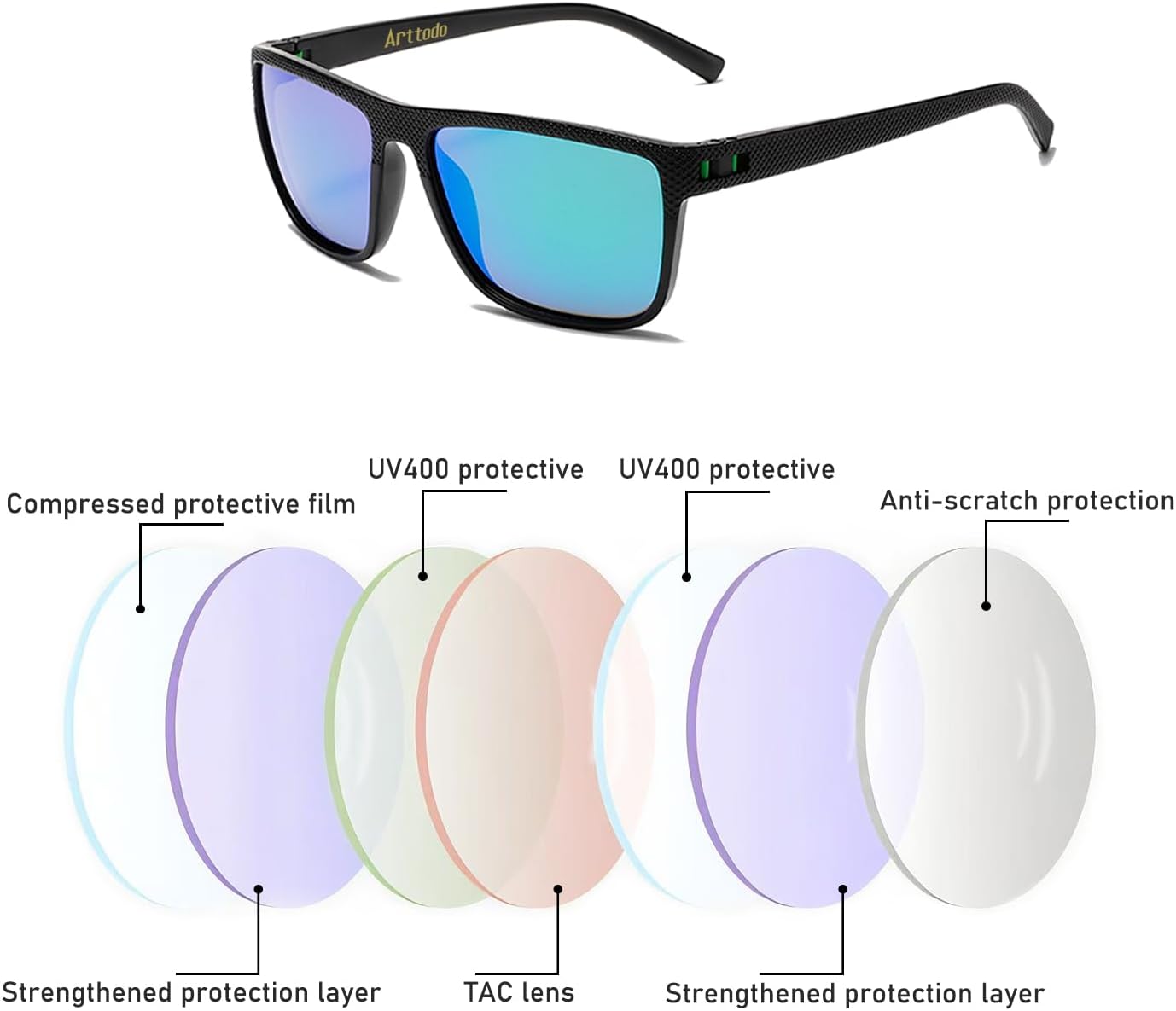 Arttodo Lentes de sol de golf, lentes de sol polarizados UV para ho...