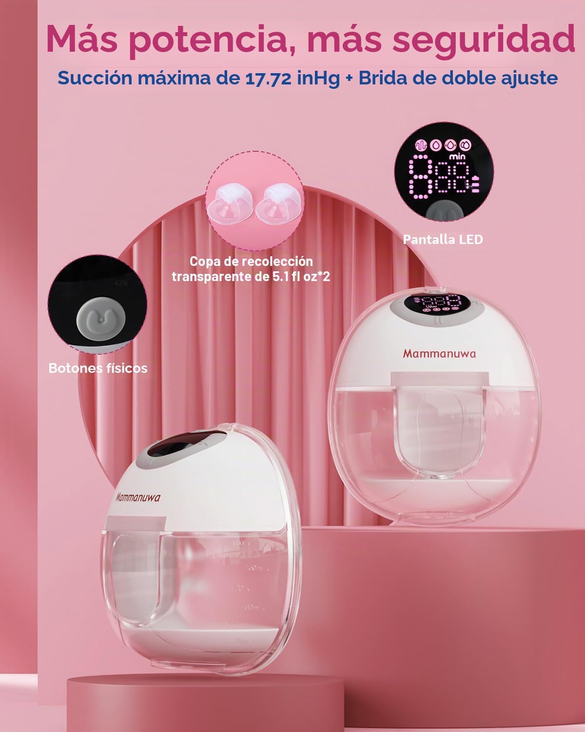Mammanuwa Extractor de leche eléctrico - Ligero, portátil y manos l...