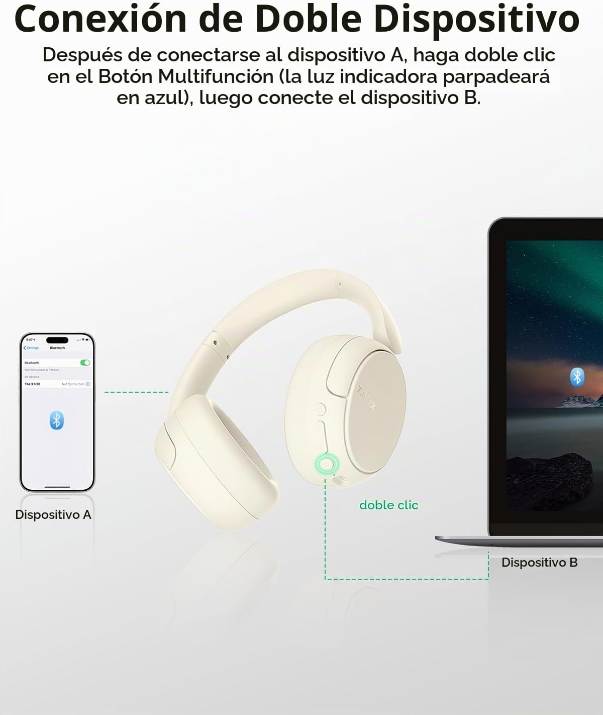 TALIX H30 Auriculares híbridos con cancelación activa de ruido, 110...