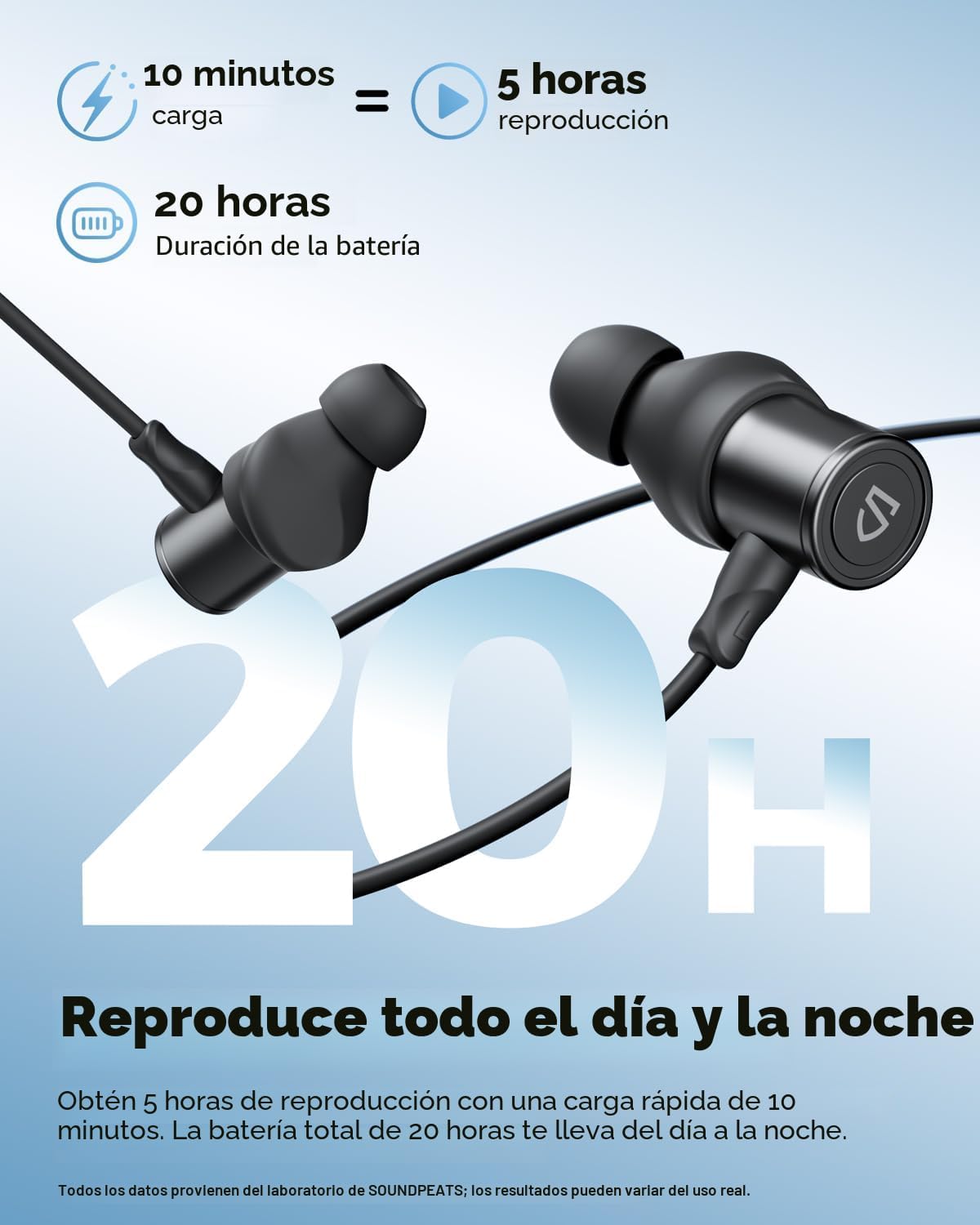 SoundPEATS Q40 HD Auriculares deportivos con banda para el cuello c...