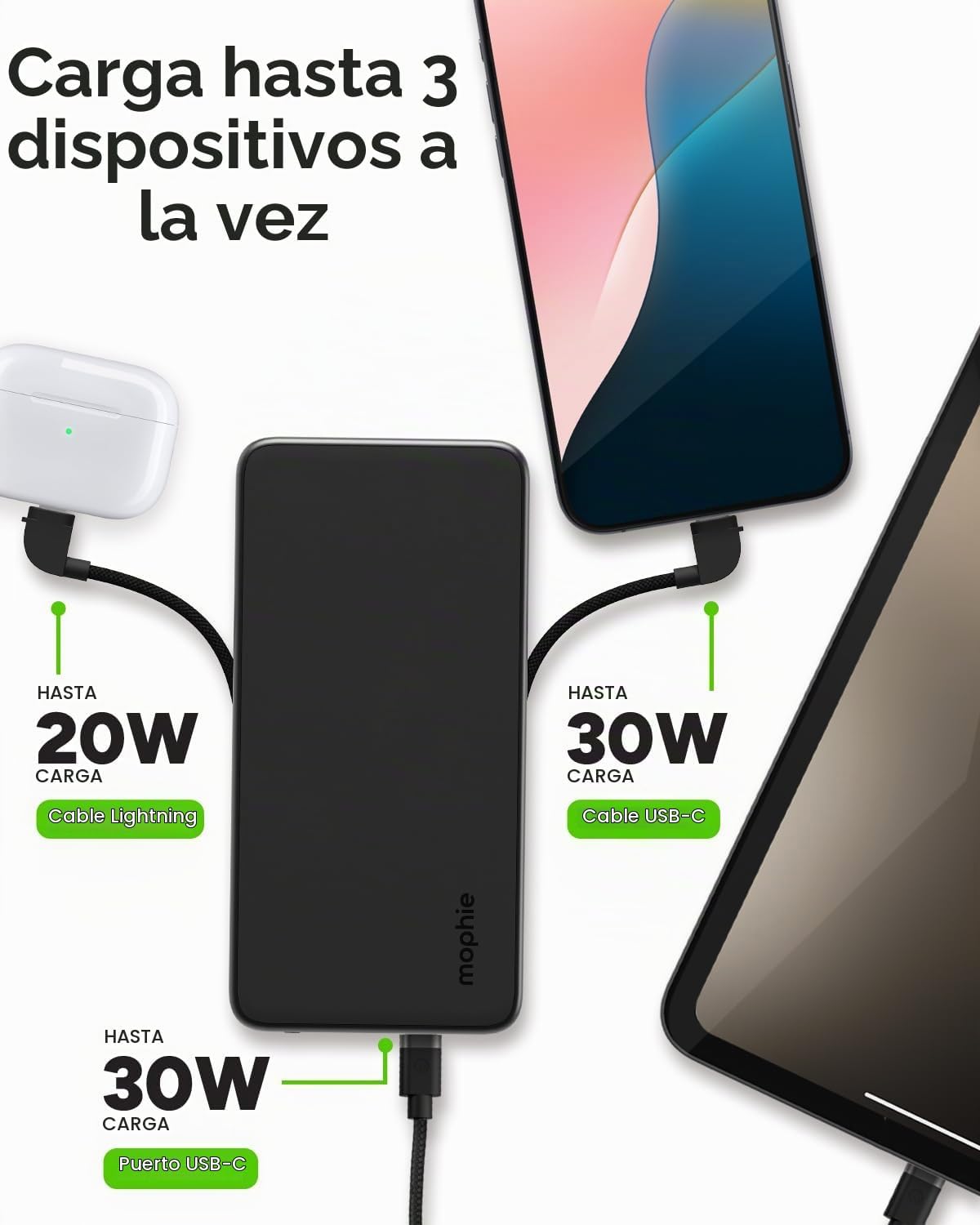 Batería externa mophie Powerstation Plus 10,000mAh | Tiene cables U...