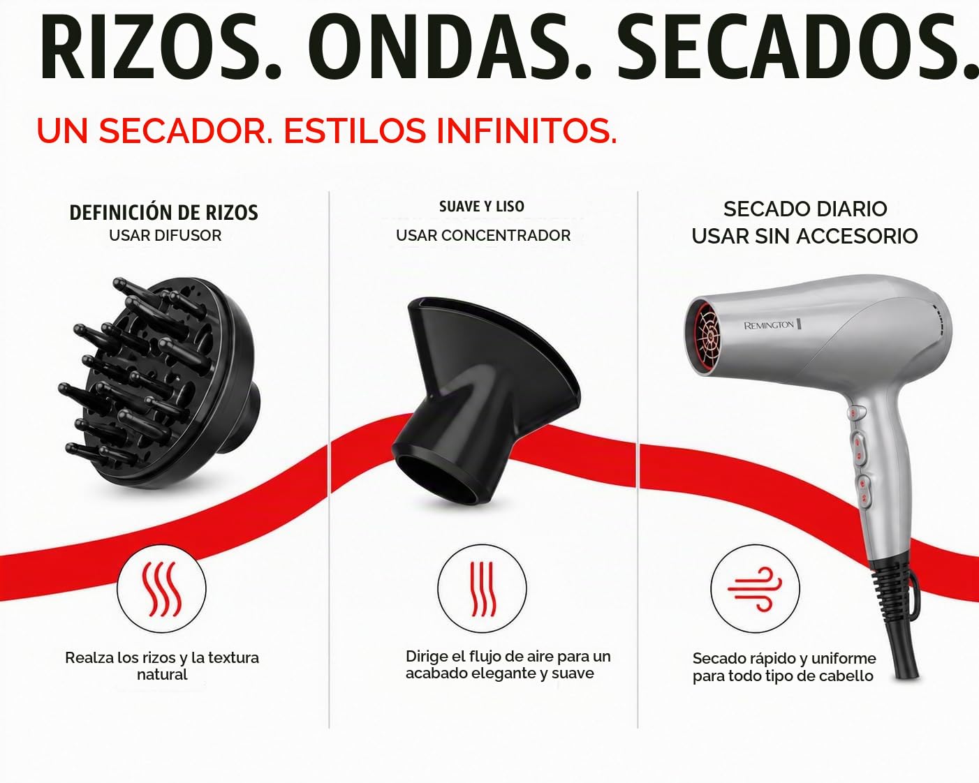 Remington Secador de Pelo con Protección contra Daños con Tecnologí...