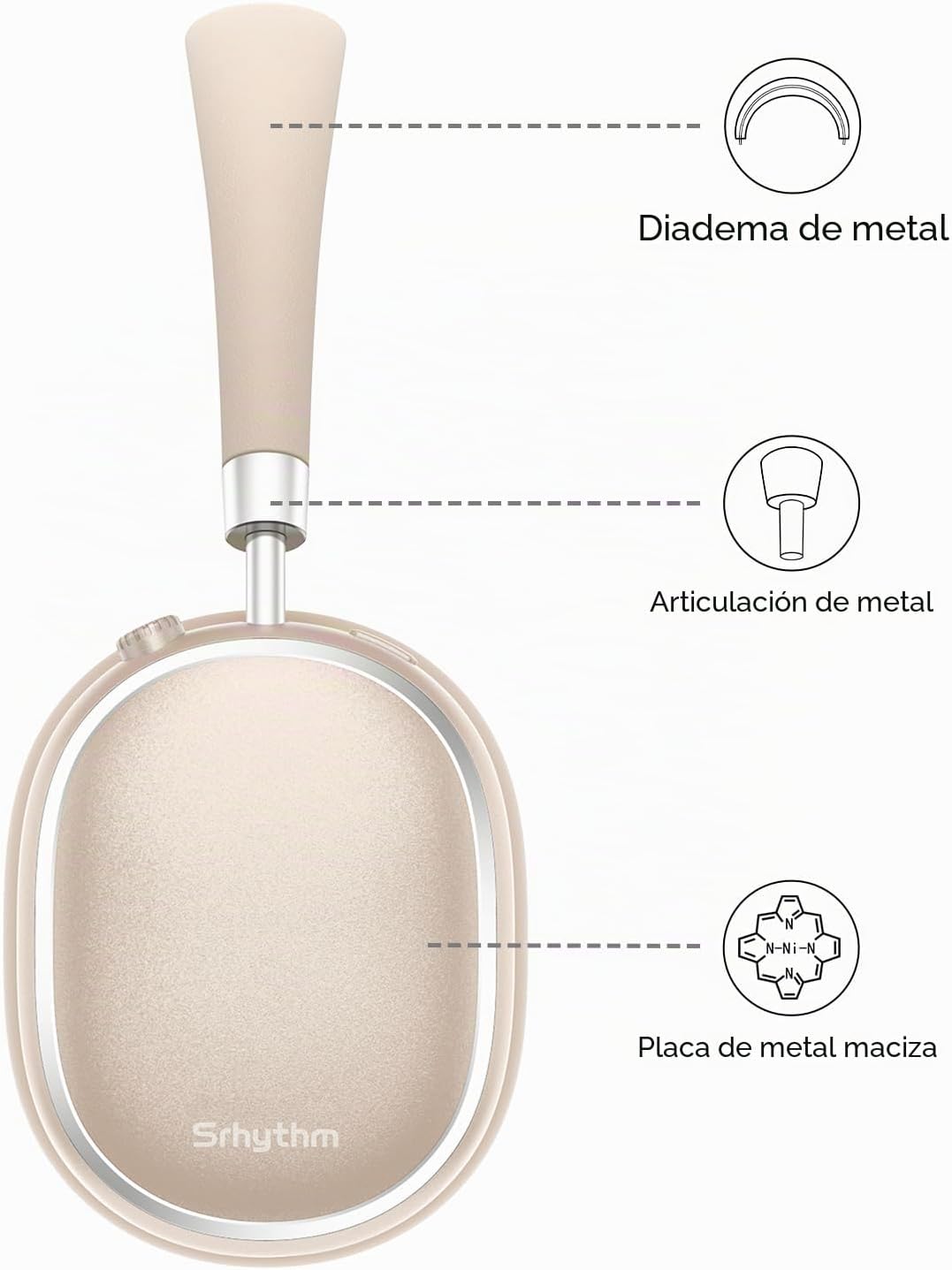 Srhythm NiceComfort 95 Auriculares inalámbricos con cancelación de...