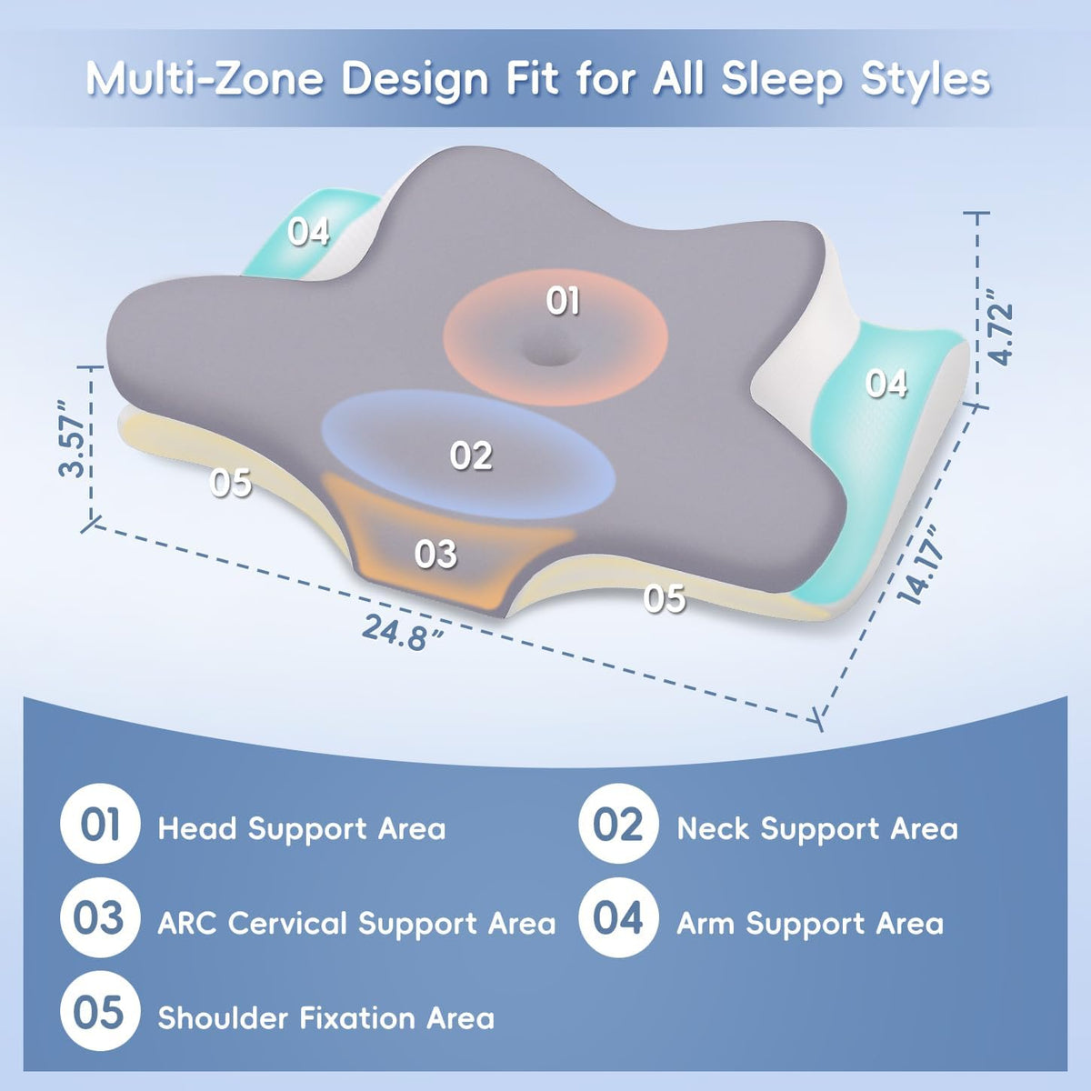 Missleep Almohada cervical para el cuello, almohada ergonómica de e...