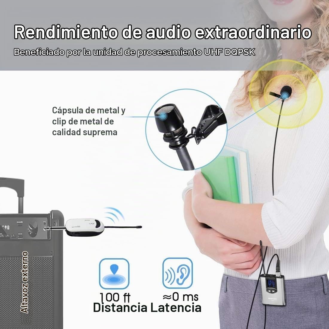 Alvoxcon Sistema de Micrófono Inalámbrico de Diadema Lavalier Siste...