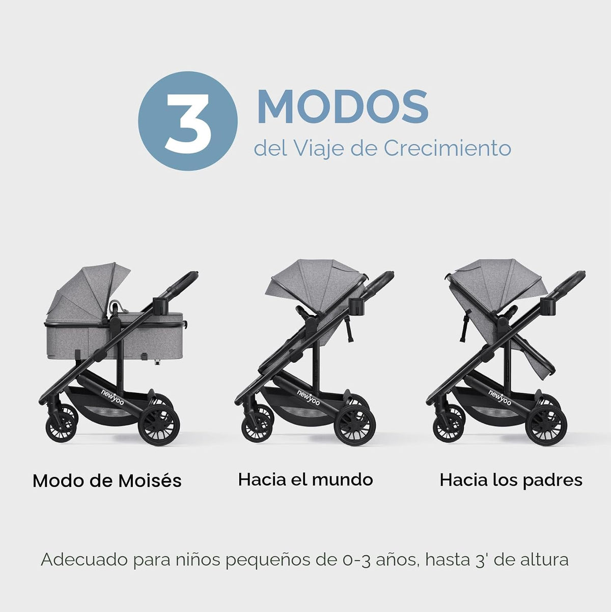 newyoo Nestro 516M - Cochecito infantil convertible 2 en 1, modo Pr...
