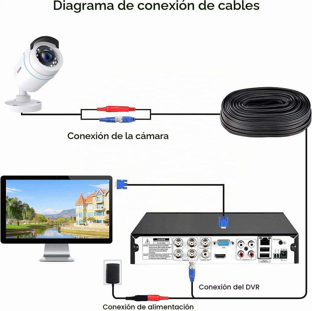 ZOSI 4 x 2MP 1080p HD-TVI Cámara de seguridad para el hogar, para i...