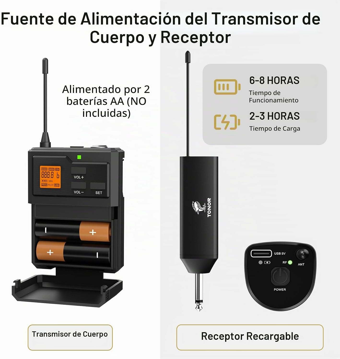 TONOR Sistema de micrófono inalámbrico UHF con micrófono de auricul...