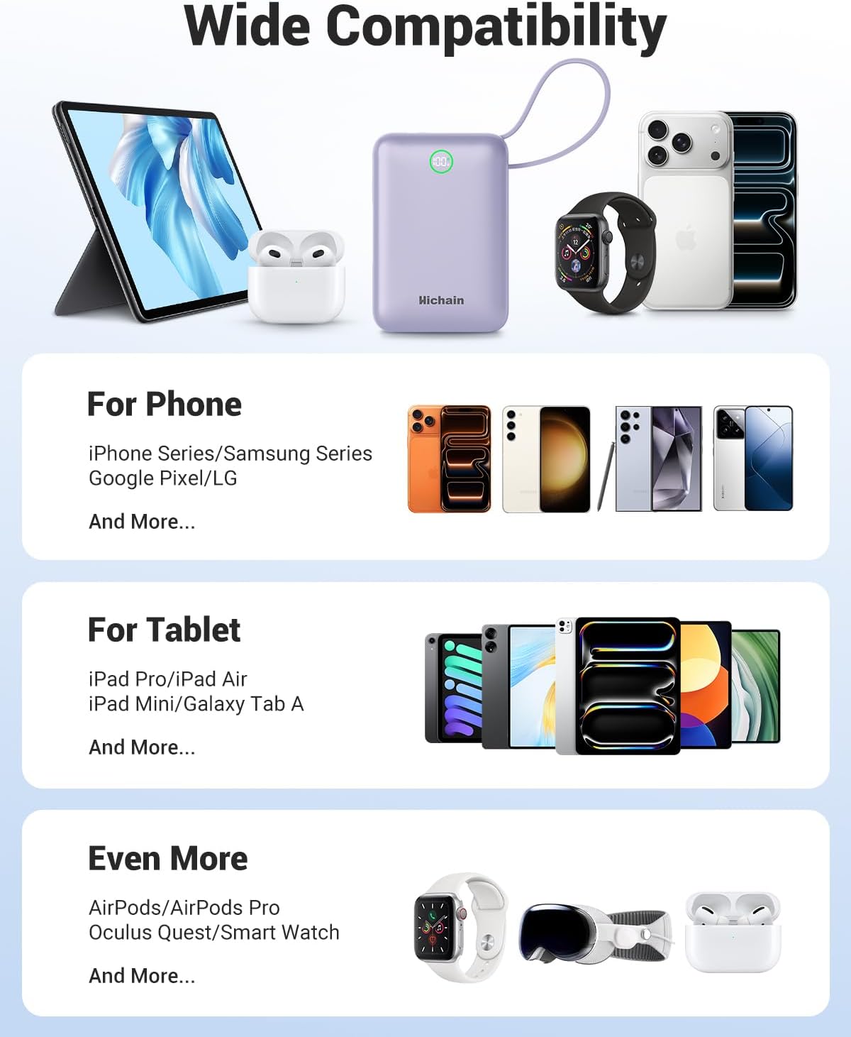 Hichain Banco del poder de 20000mAh 35W, pantalla LED incorporada e...