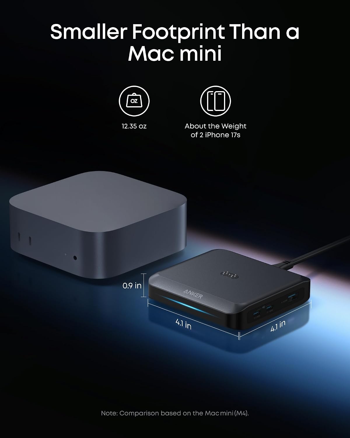 Anker Base de carga, carga máxima de 150W para 4 dispositivos, func...