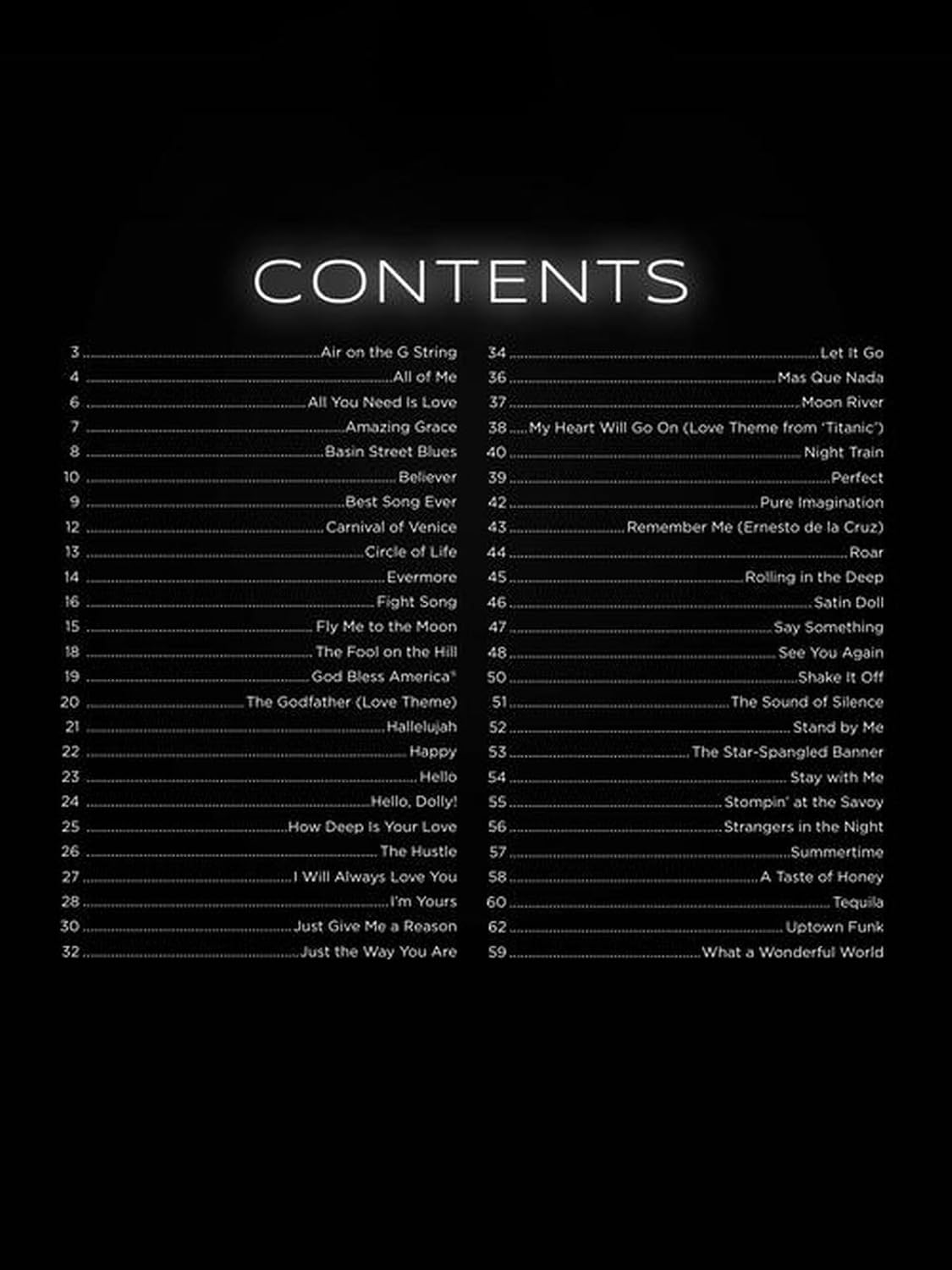 Primeras 50 canciones que deberías reproducir en la grabadora | Col...