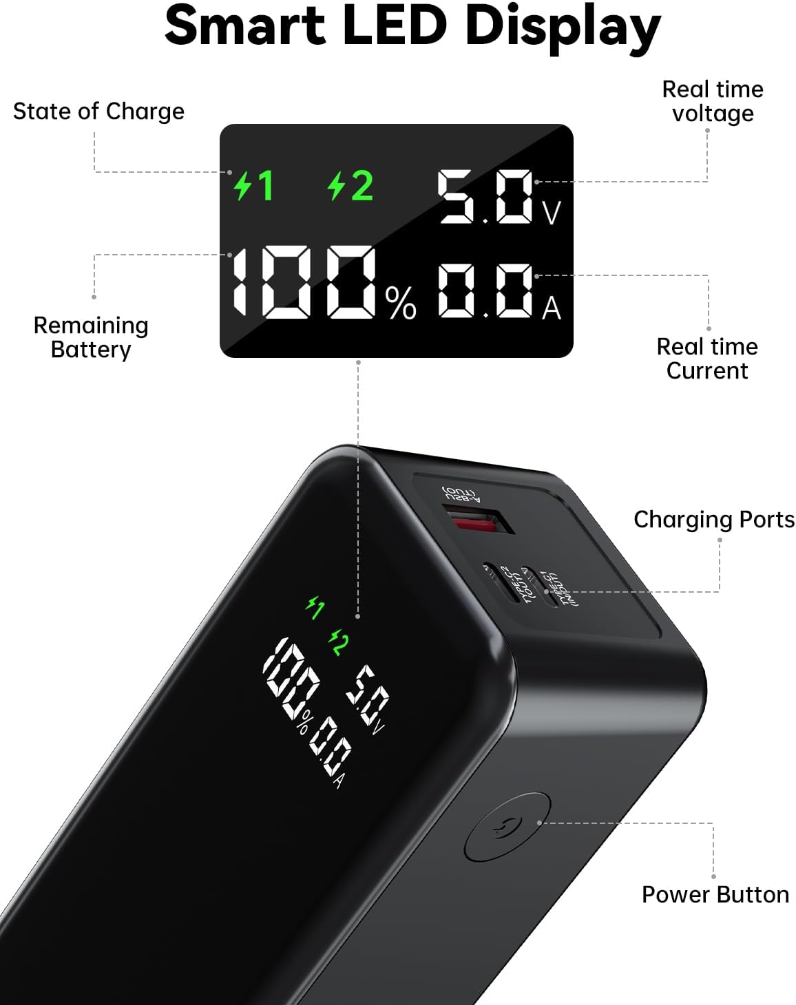 WOXABHSL Banco de energía de carga rápida de 27000 mAh y 120 W, car...