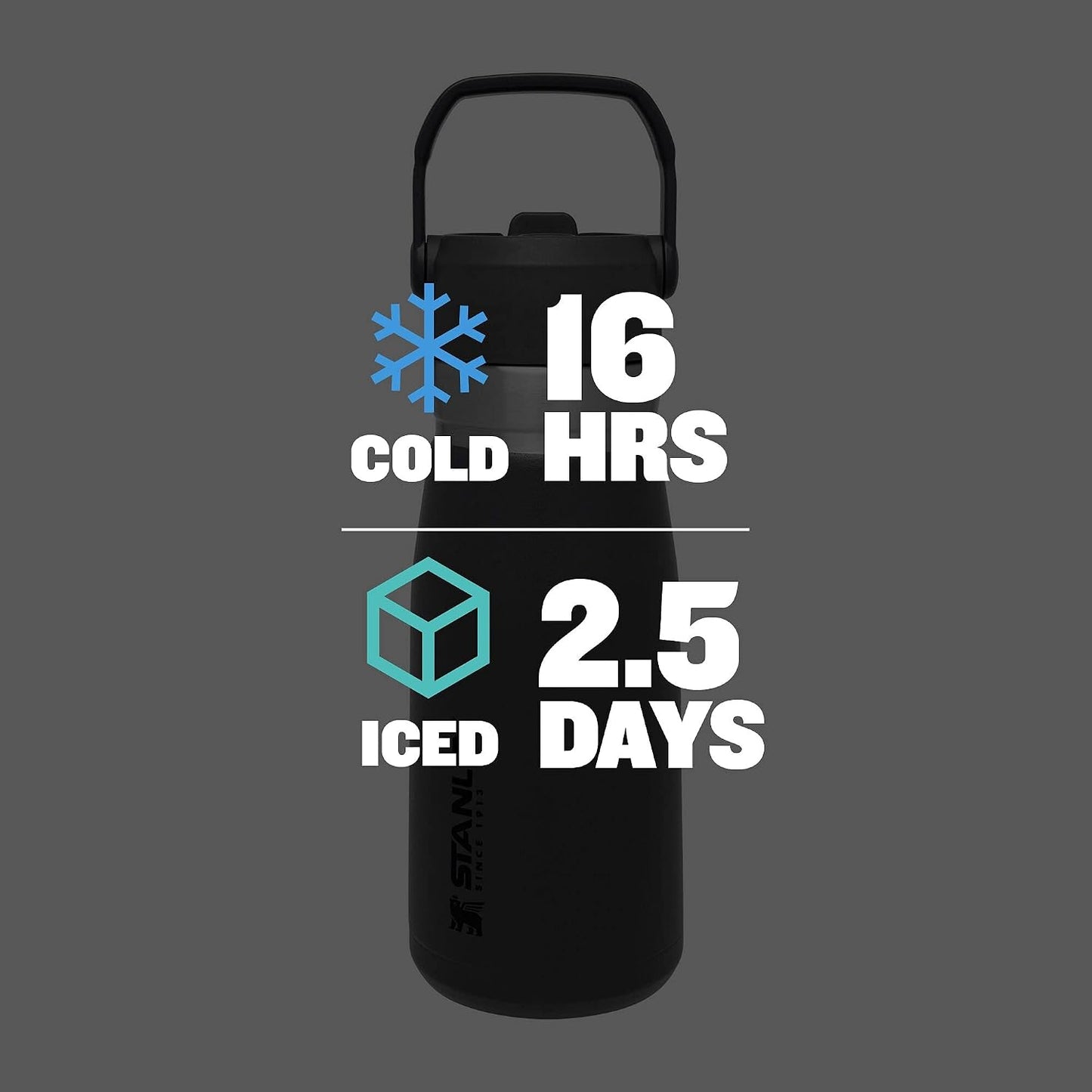 Stanley IceFlow Botella de acero inoxidable con pajilla, botella de...