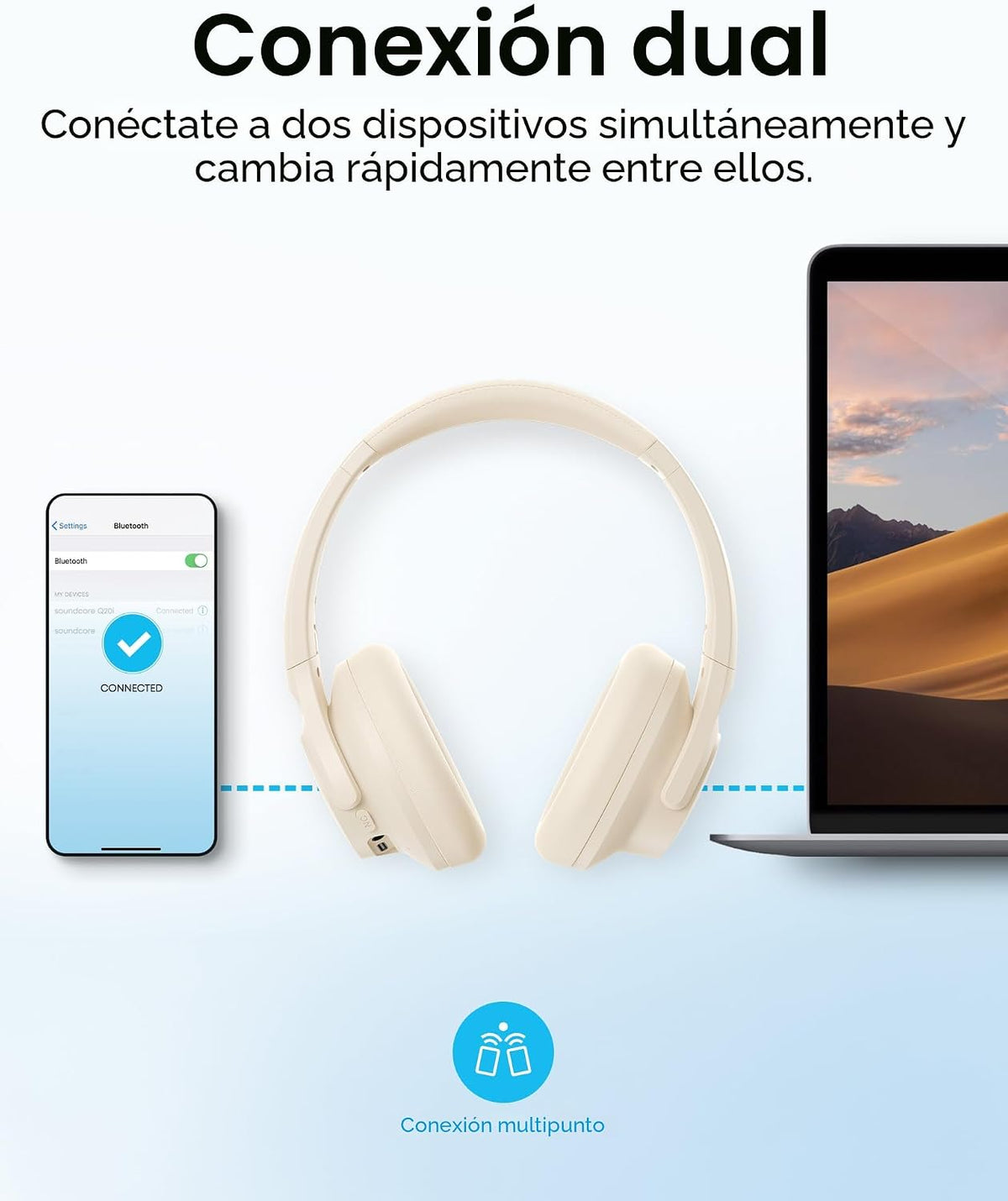 Soundcore by Anker Q20i Auriculares híbridos con cancelación activa...
