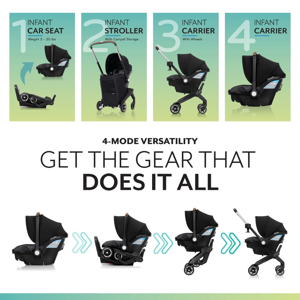 Evenflo Shyft DualRide Combo de Asiento de Coche Infantil y Cocheci...