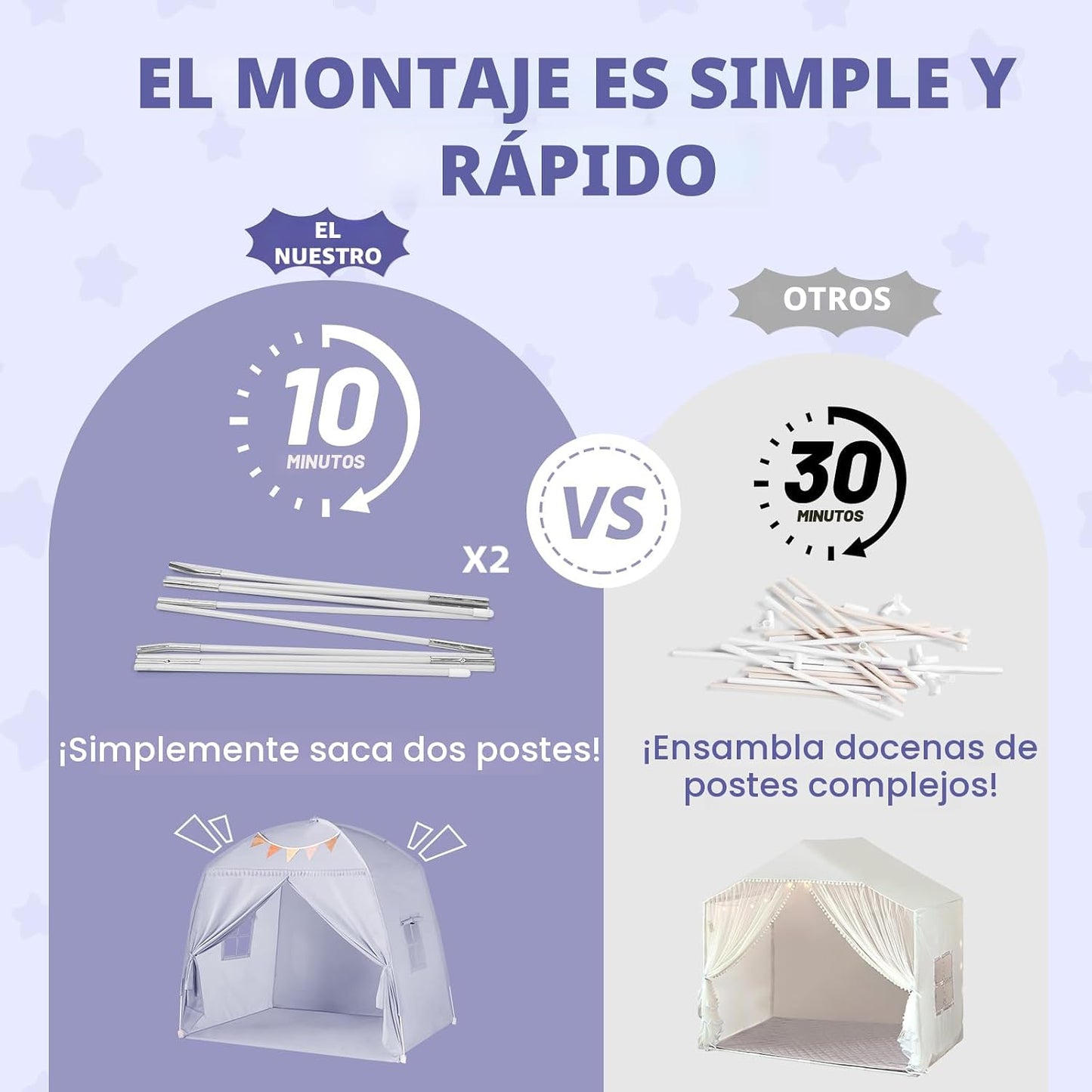 Sumbababy Tienda de Campaña Grande Tipo Tipi para Niños: con Luces...